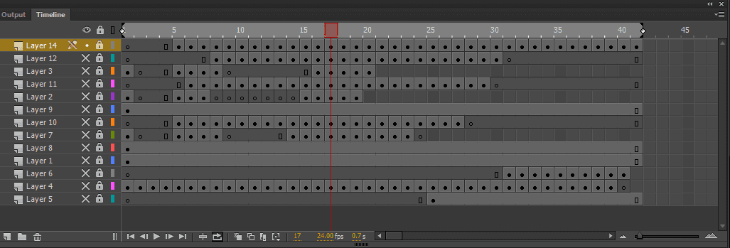P6 Progress: S077, a record-breaker?