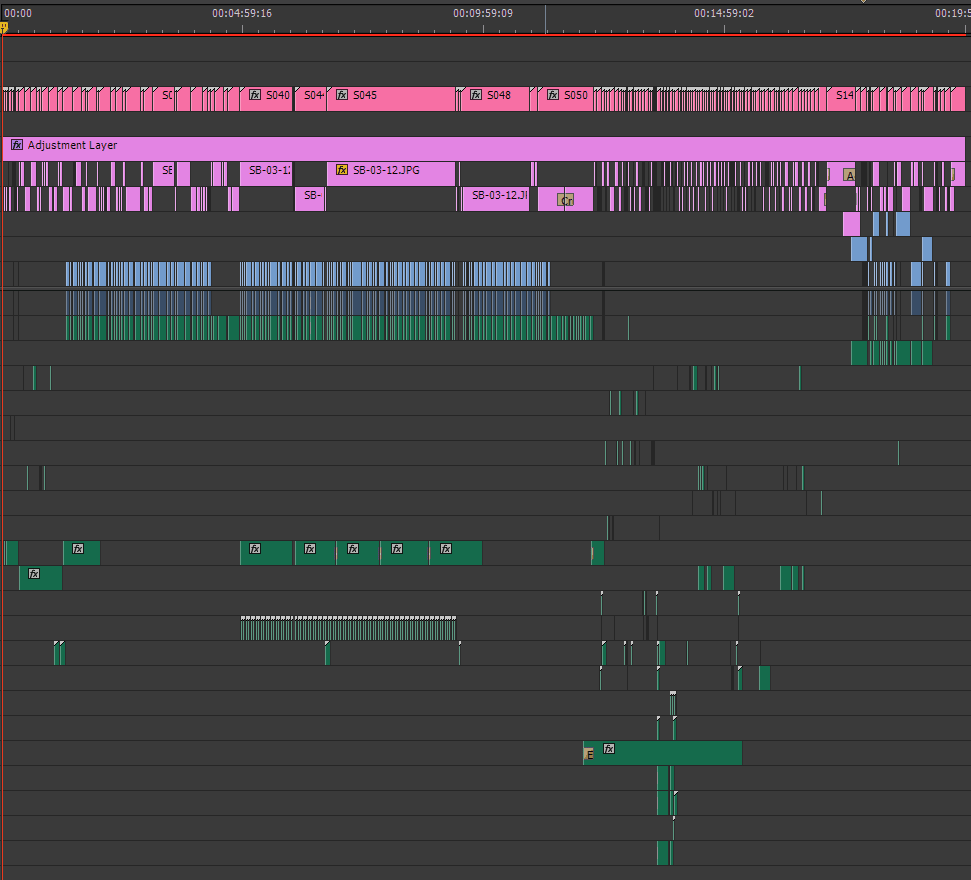 P6 – Animatic Done!