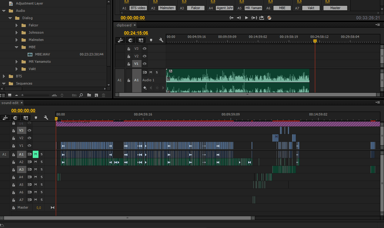 Finally work on Potterthon has resumed! And spoilers galore!